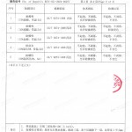 浚县重防腐地坪,浚县超强耐腐蚀涂料-缩略图4