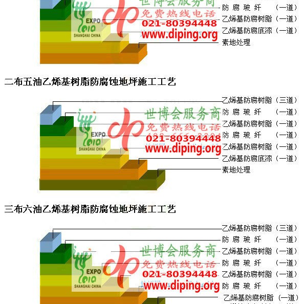 浚县乙烯基防腐蚀地坪,乙烯基酯地坪,乙烯基酯防腐蚀地坪,乙烯基重防腐蚀地坪,乙烯基重防腐地坪,乙烯基重防腐自流平地坪产品图2